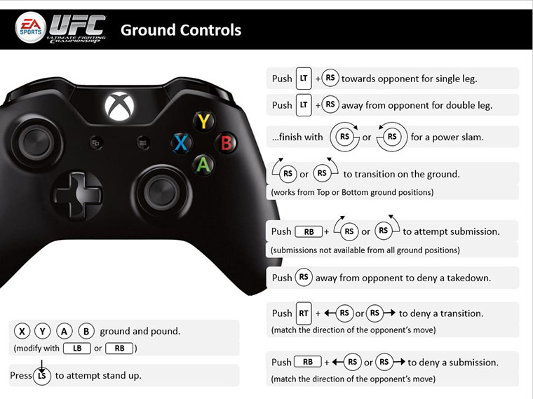 rs on xbox controller