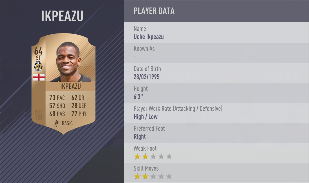 The Best FIFA 18 Players by Position