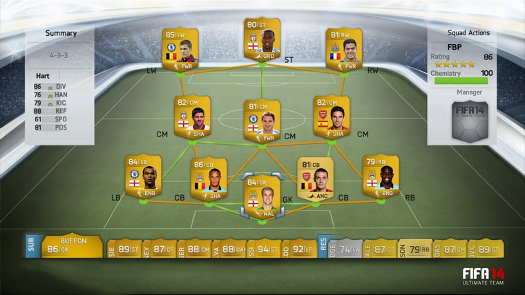 fifa 14 ultimate team