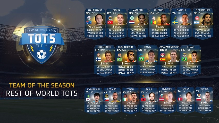 Team Of The Season Rest Of The World