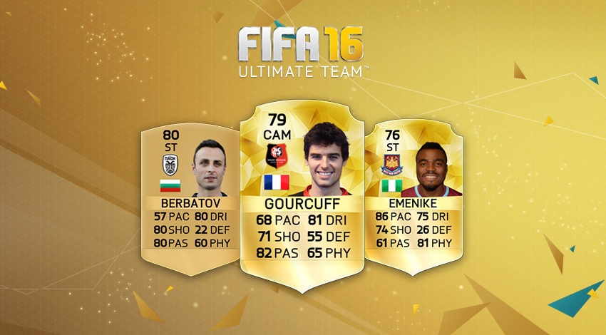 fut database