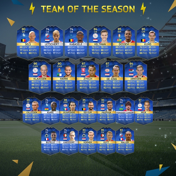 Team Of The Season Benelux Fifa 16