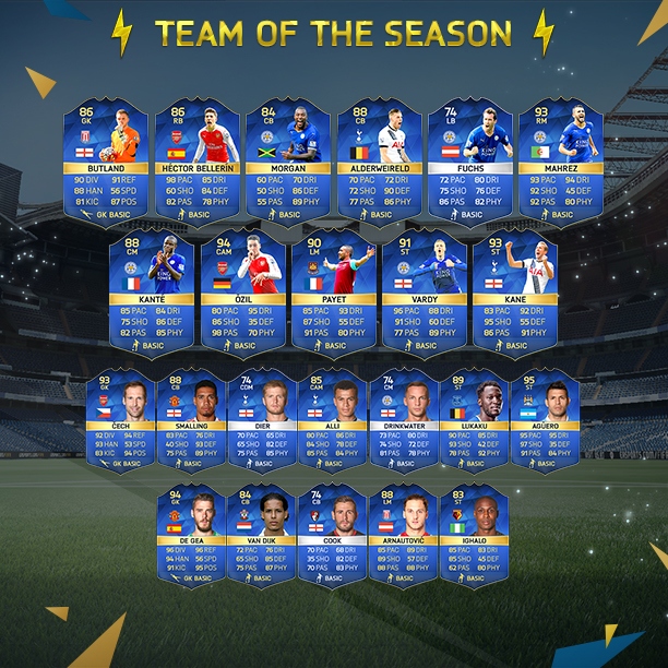 fifa 16 teams list