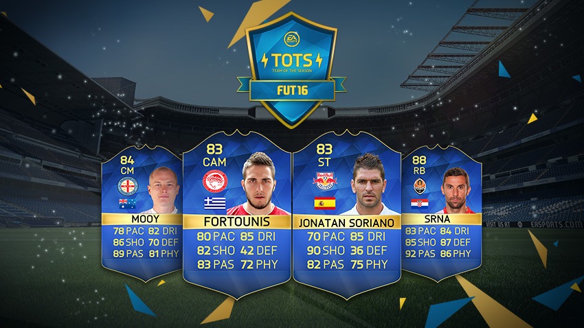 Team Of The Season Rest Of The World Fifa 16