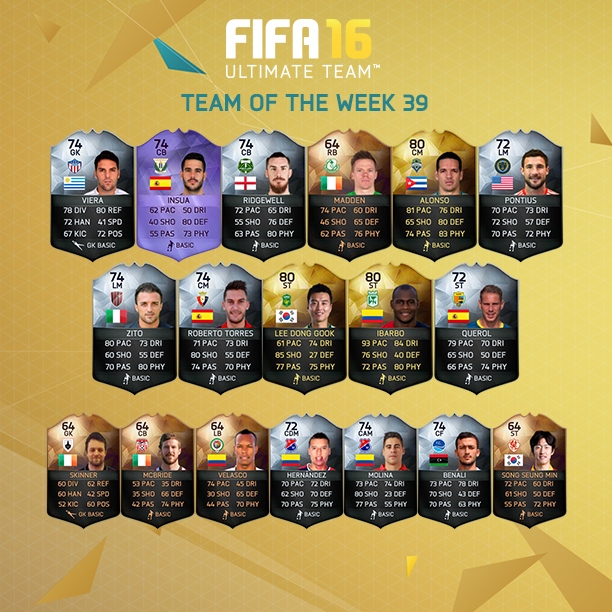 FIFA Ultimate Team - Team of the Week - July 8th