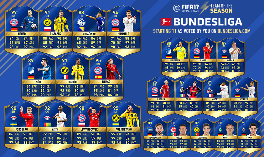 Bundesliga Team of the Season  FIFA 17 Ultimate Team