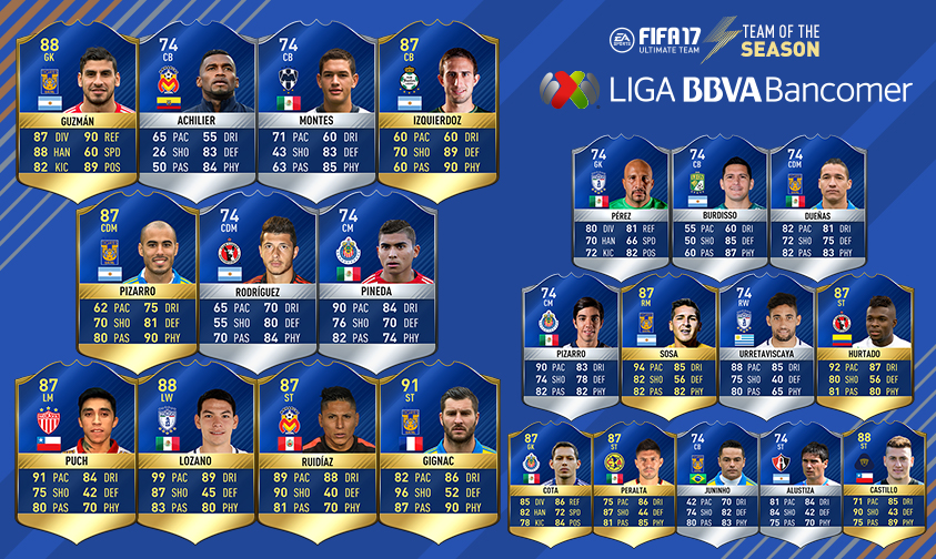 FUT Sheriff - š„Ćlvarez and Benedetto are included in TOTGS
