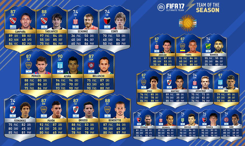 Primera División Argentina Team of the Season - FIFA 17 Ultimate Team