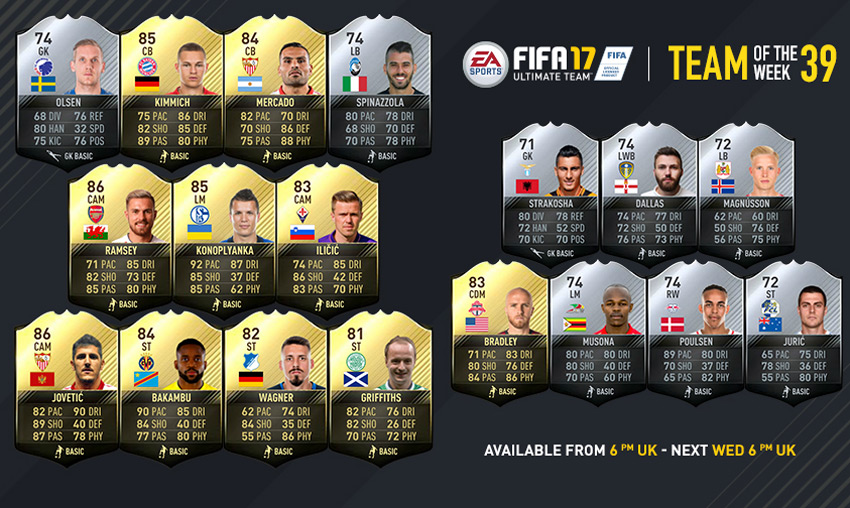 fifa 17 latest players