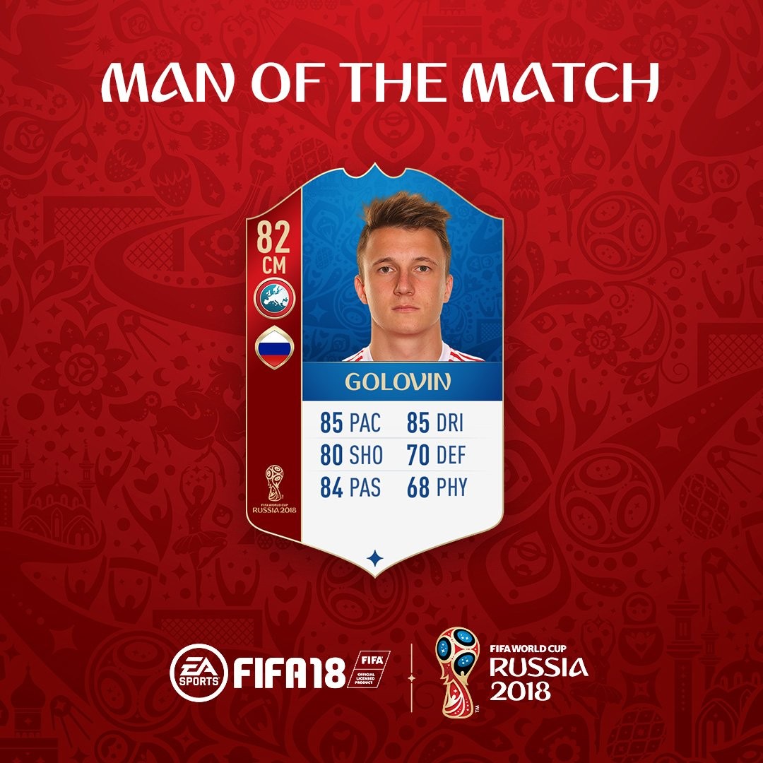 FIFA 18 World Cup Man of the Match 1