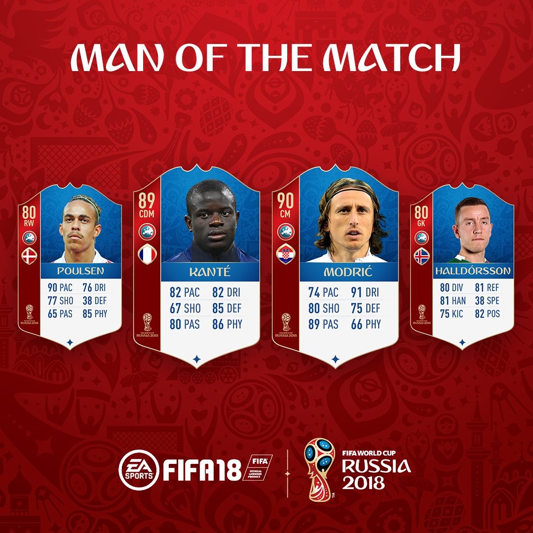 FIFA 18 World Cup Man of the Match 1