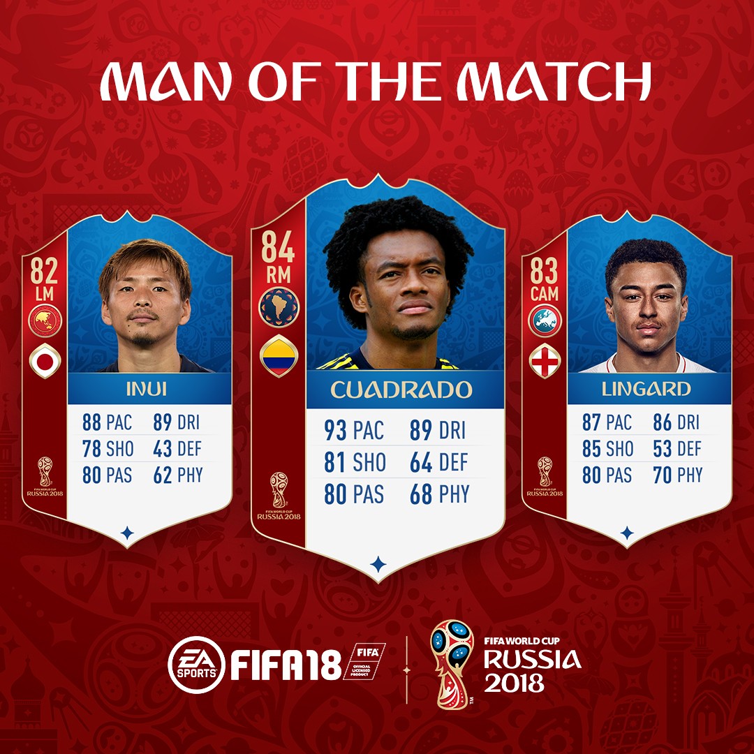 FIFA 18 World Cup Man of the Match 2