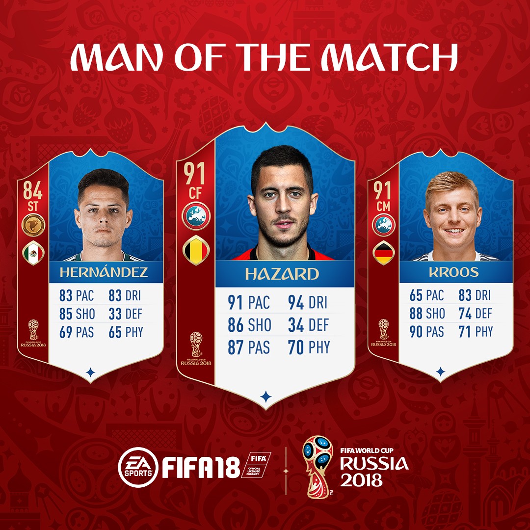 Fifa 18 World Cup Man Of The Match 2