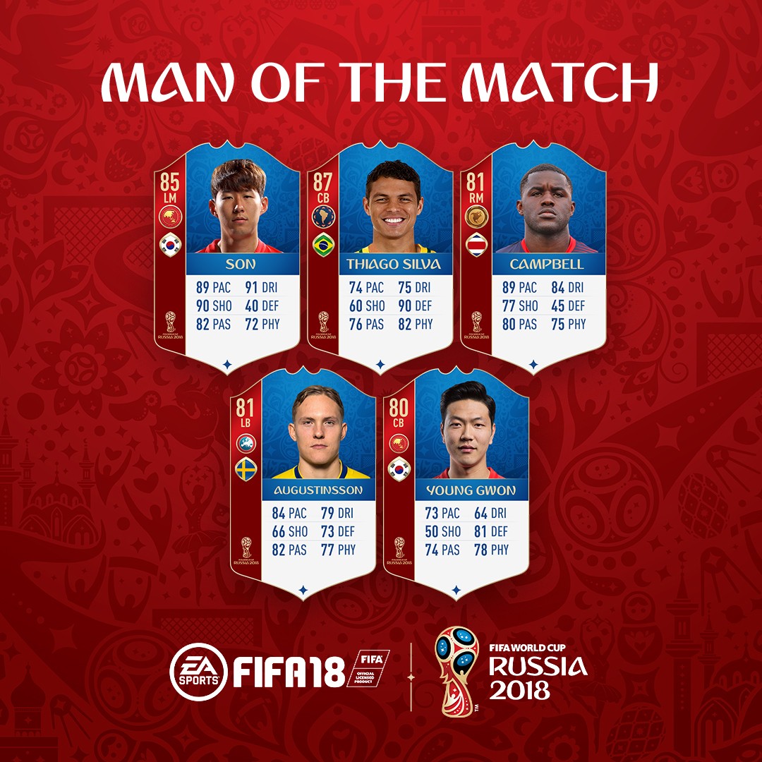 Fifa 18 World Cup Man Of The Match 3