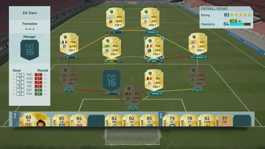 FIFA 23 Ultimate Team Chemistry Explained: How do I get full chemistry on all my players?