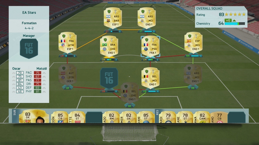 Six reasons to play FIFA 16 Ultimate Team