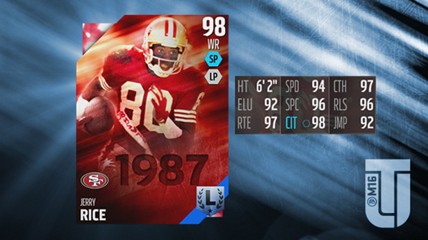 Madden 16 Legends Roster Download Madden 16 Legends Roster Download