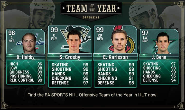 nhl 16 team of the year