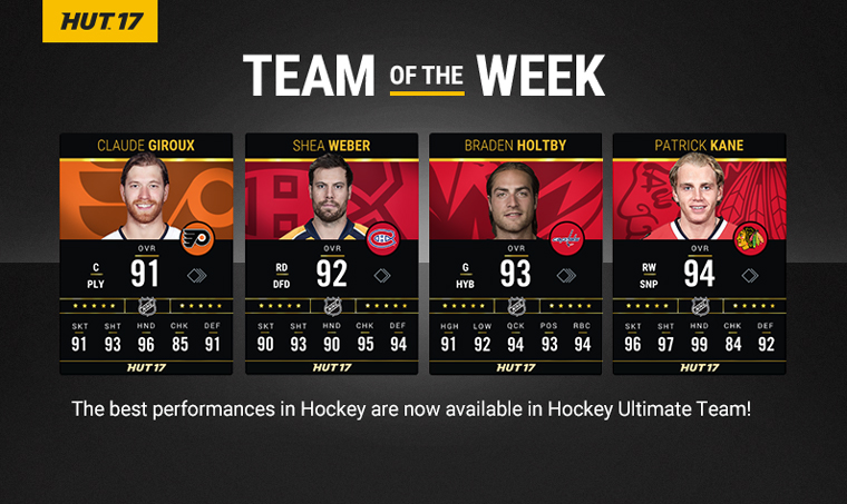 Hockey Ultimate Team – Team of the Week #17
