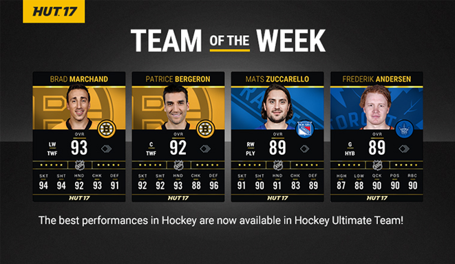 Hockey Ultimate Team – Team of the Week #20