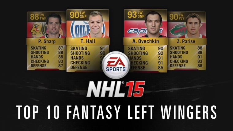 NHL 15 - Fantasy Rankings - Top 10 Left 