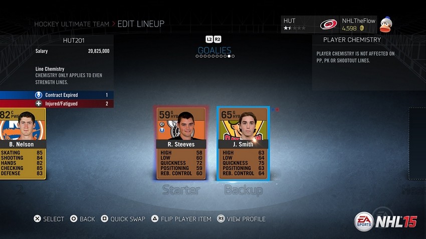 nhl 15 best team