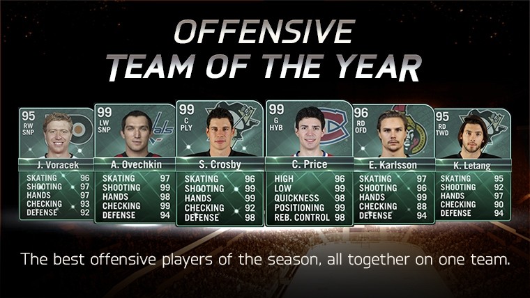 nhl 15 team of the year