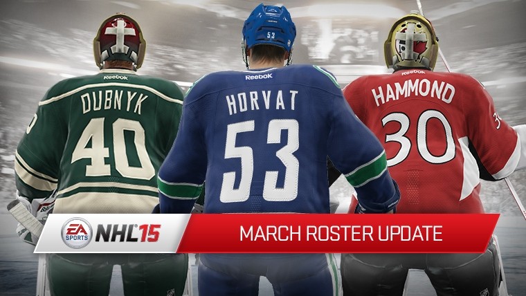 March Roster Update