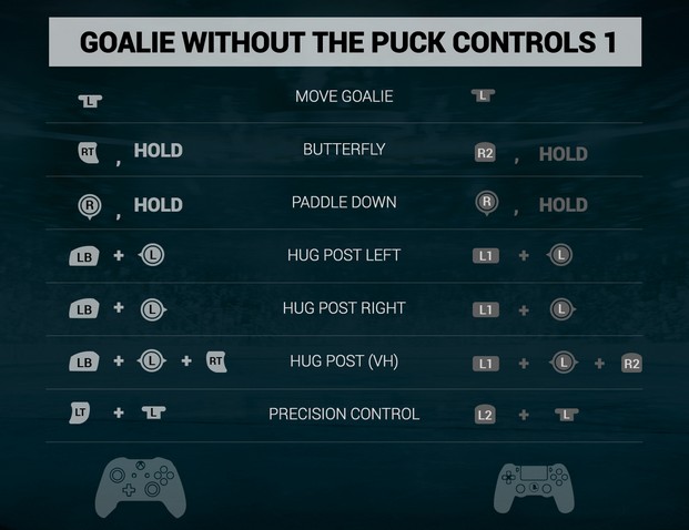 nhl 16 tricks