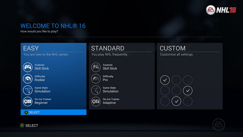 Welcome To Nhl 16