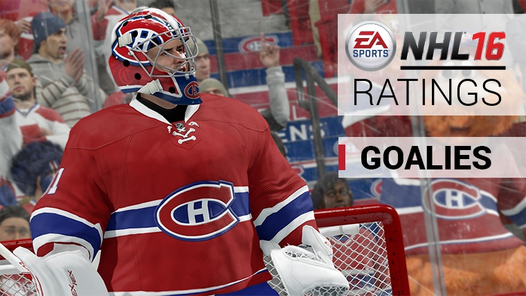 NHL 16 Player Ratings - Top 10 Goalies