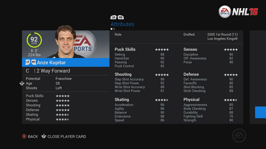nhl top player stats