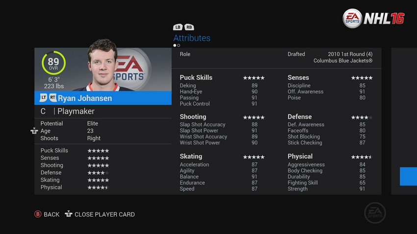 nhl 17 player ratings by team