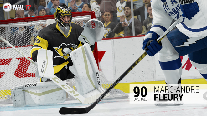 NHL 17 Ratings - Top 10 Goalies