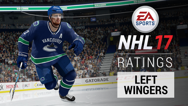 NHL 17 Ratings – Top 10 Left Wingers