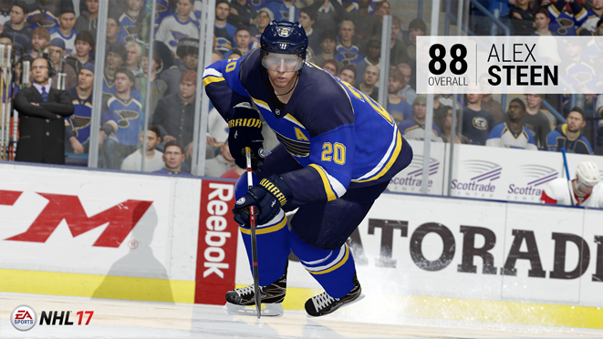 nhl 17 most current rosters