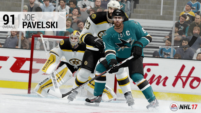 nhl 17 player ratings by team