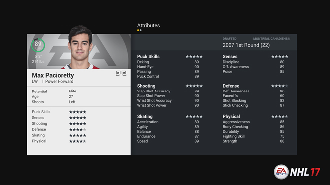 NHL 17 Ratings – Top 50 Players Overall