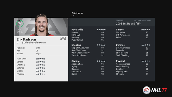 NHL 17 Ratings – Top 50 Players Overall
