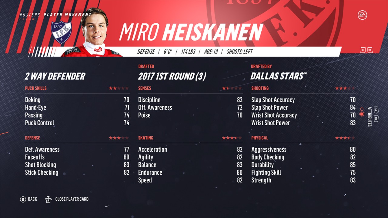 nhl 22 player ratings