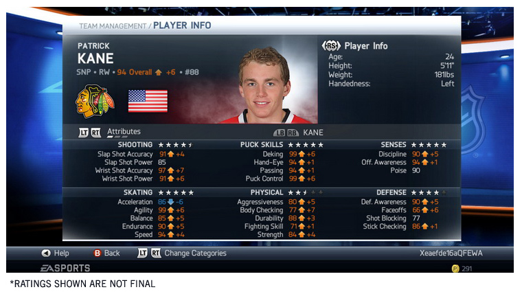 NHL 14 - Dynamic Ratings Updates