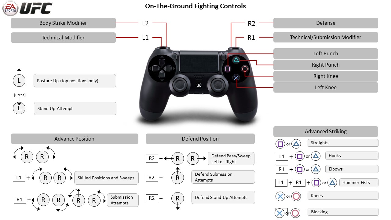 resogun two player controls