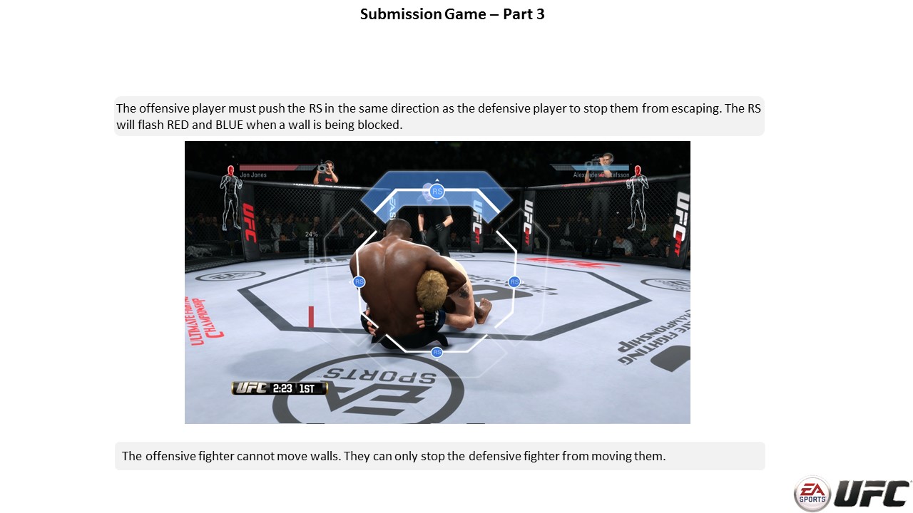 ufc 3 controls ps4