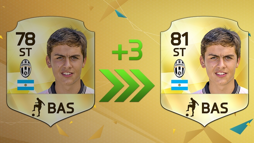Paulo Dybala