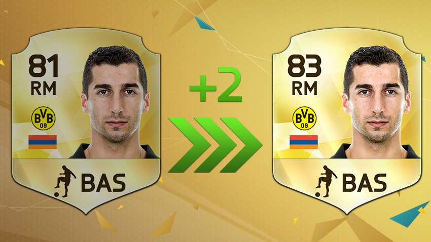 Henrikh Mkhitaryan