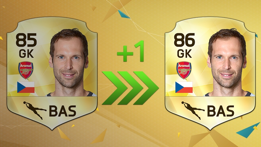 Petr Čech