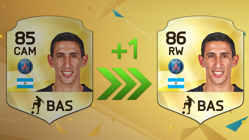 Ángel Di María