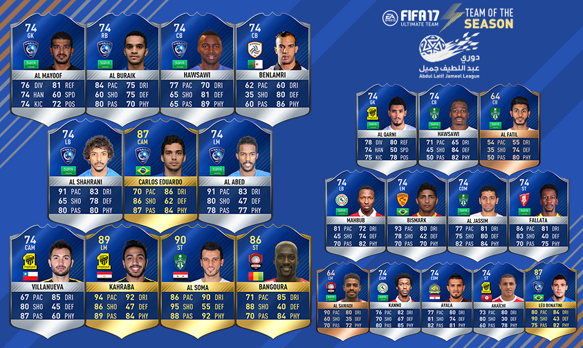 Dawry Jameel League Team Of The Season Fifa 17 Ultimate Team Dawry Jameel League Team Of The Season Fifa 17 Ultimate Team