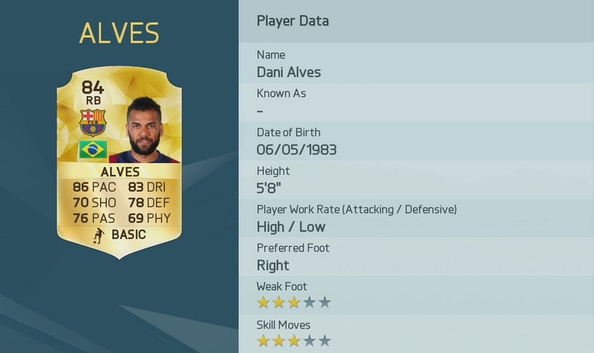 Dani alves fifa 15