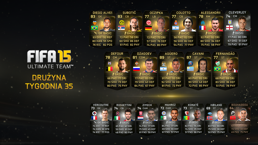 FIFA Ultimate Team - Drużyna tygodnia - 13 maja